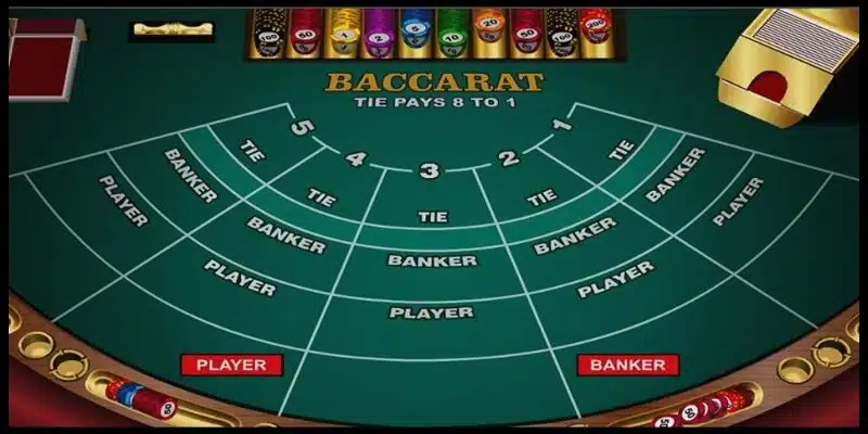 Cách tính điểm cụ thể của bộ bài baccarat